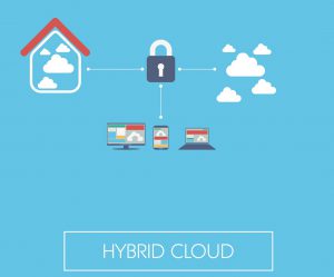 hybrid-cloud-teknotel-2-300x249 Şimdi'nin İhtiyacı: Hybrid Cloud